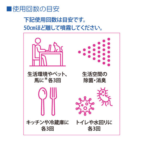 ボタピュリ(BOTAPURI) 消臭スプレー50ml