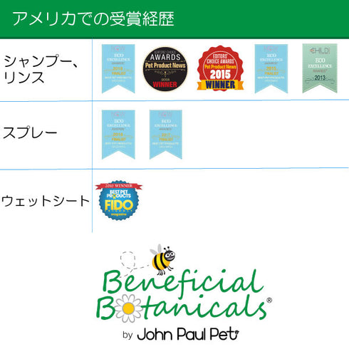 スーパーブライトシャンプー 473ml