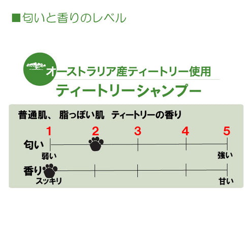 ティートリーシャンプー 473ml