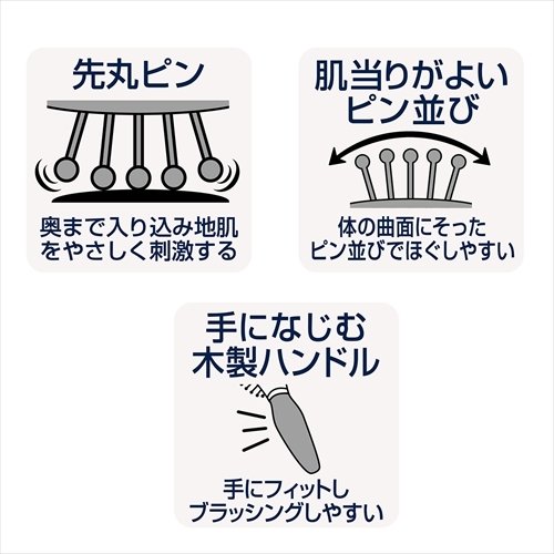 ペティオ Ｐｏｒｔａ ピンブラシ Ｍ
